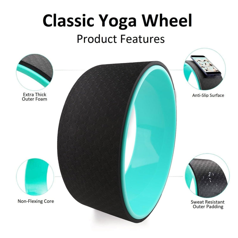 Classic Yoga Wheel - FitnessPlowSurge