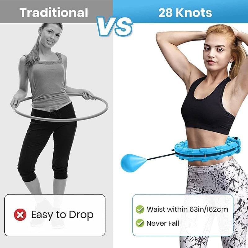 Smart Weighted Fit Hoop - FitnessPlowSurge