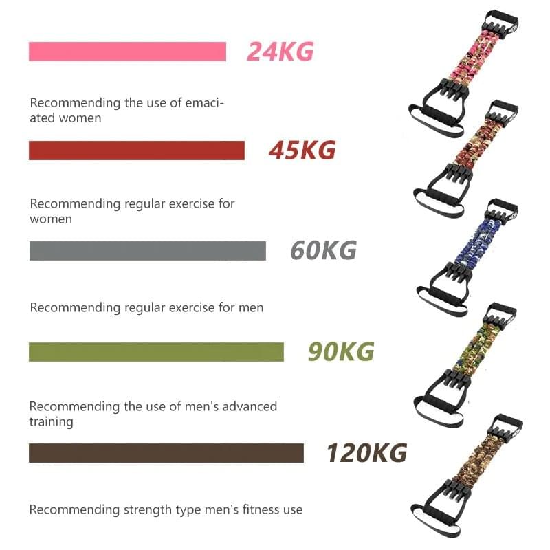 Strength Training Set - FitnessPlowSurge